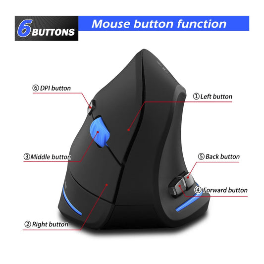Zelotes F-35A Wireless Vertical Mouse – Ergonomic 6-Button Optical Mouse with USB Receiver, 3 Gears & 2400 DPI Adjustable