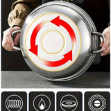 High-Quality Double-Layer Stainless Steel Steamer Set – Thickened Design for Induction & Gas Stoves