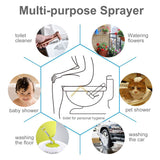 Multi-Function Handheld Pet Bathing Spray Gun – Gentle Shower & Massage Tool for Dogs & Cats