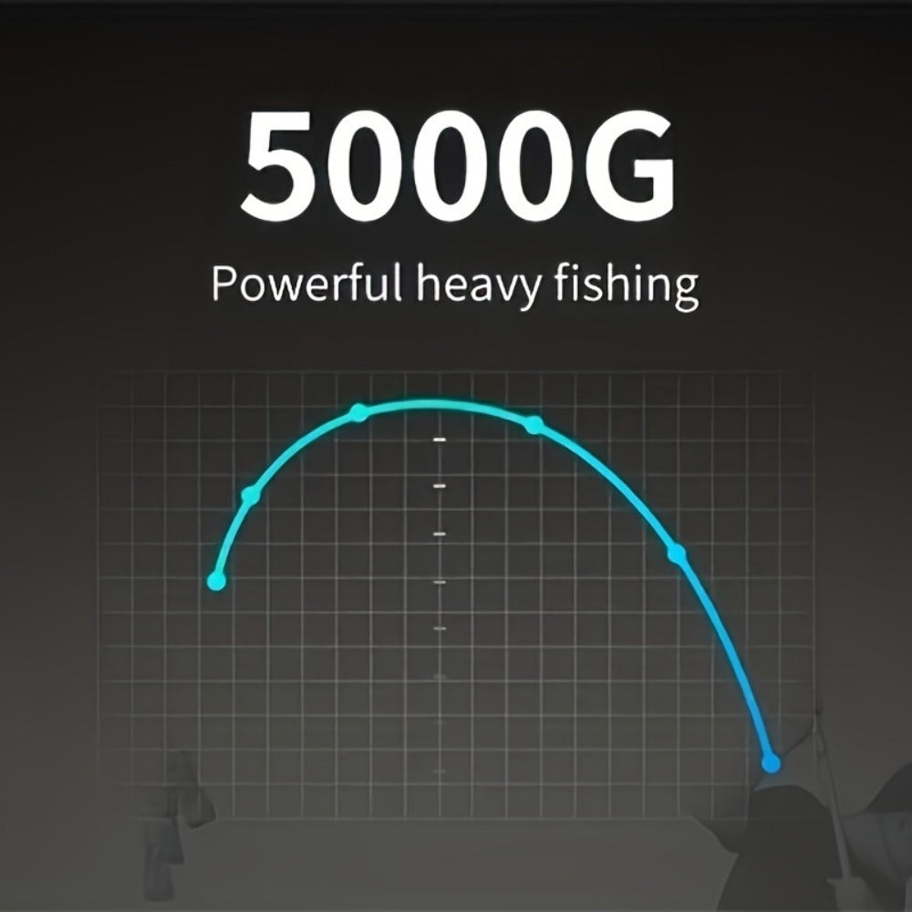 Pocket Pen Fishing Rod & Reel Combo - Mini Telescopic Fishing Pole Kit
