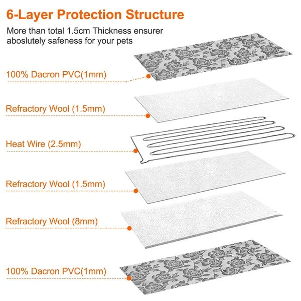 Pet Heating Pad Waterproof Electric Mat – Adjustable Warm Blanket, Gray (45 × 45 cm)