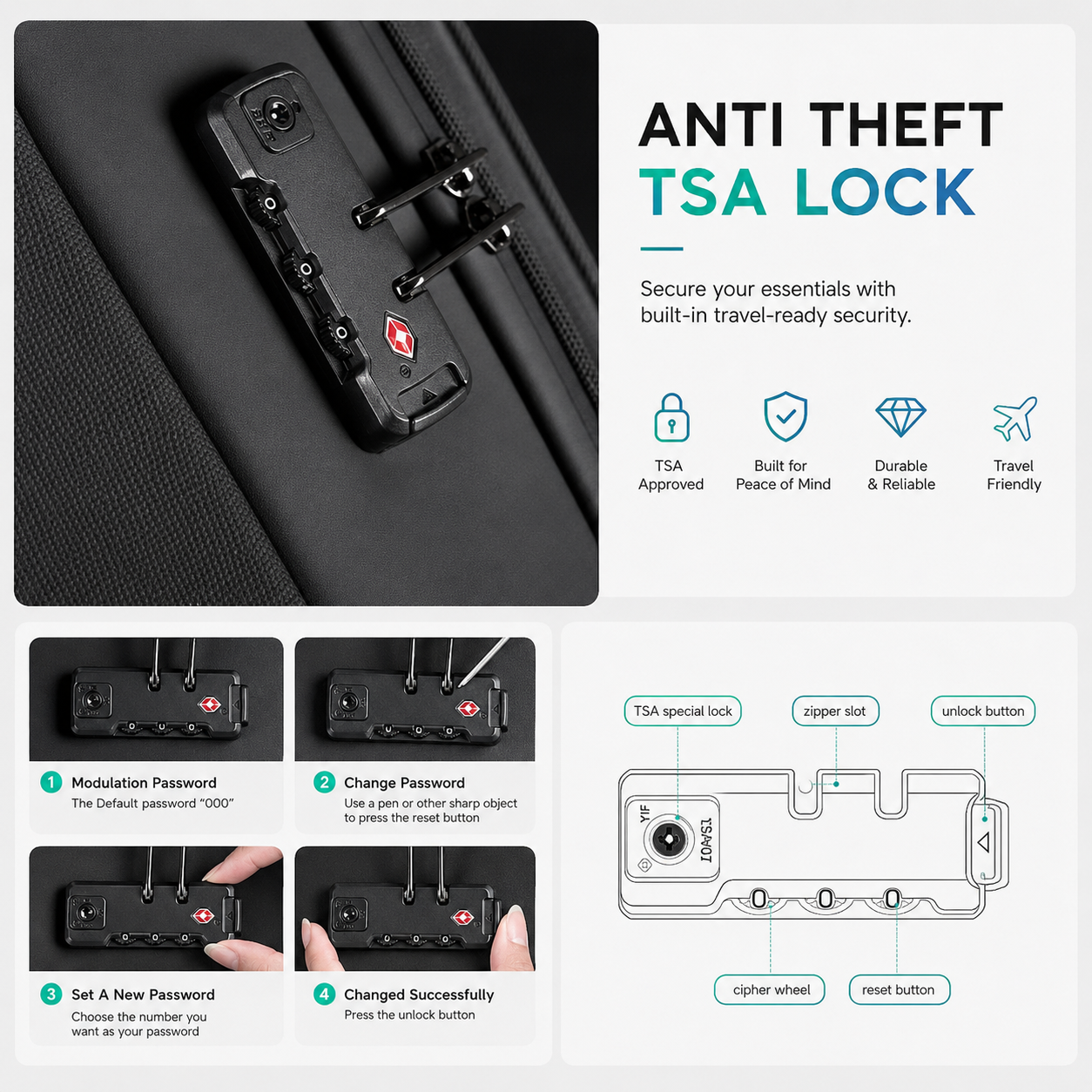 Anti-Theft Business Laptop Backpack 15.6" – TSA Lock, USB Charging & Water-Resistant Travel Design