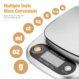Digital Kitchen Food & Diet Scale – Multifunction Food Scale with 22 lb / 10 kg Capacity, 1 g Precision, Stainless Steel