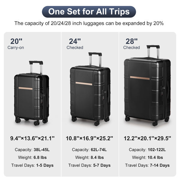 FCH 3-in-1 Luggage Set with Double Silent Wheels, Wet/Dry Separation & ABS+PC Hard Shell