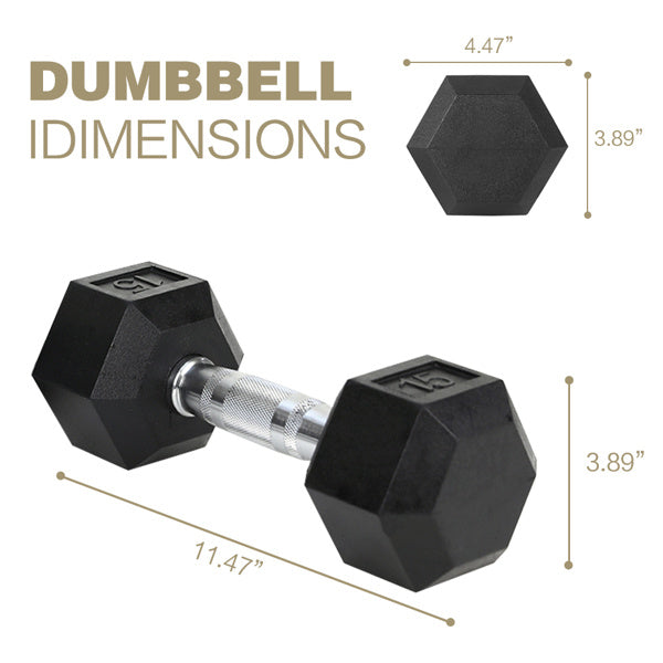 15LB Dumbbells (Pair) – Rubber Coated Solid Cast Iron | Durable Home Gym Weights for Strength Training 💪🔥