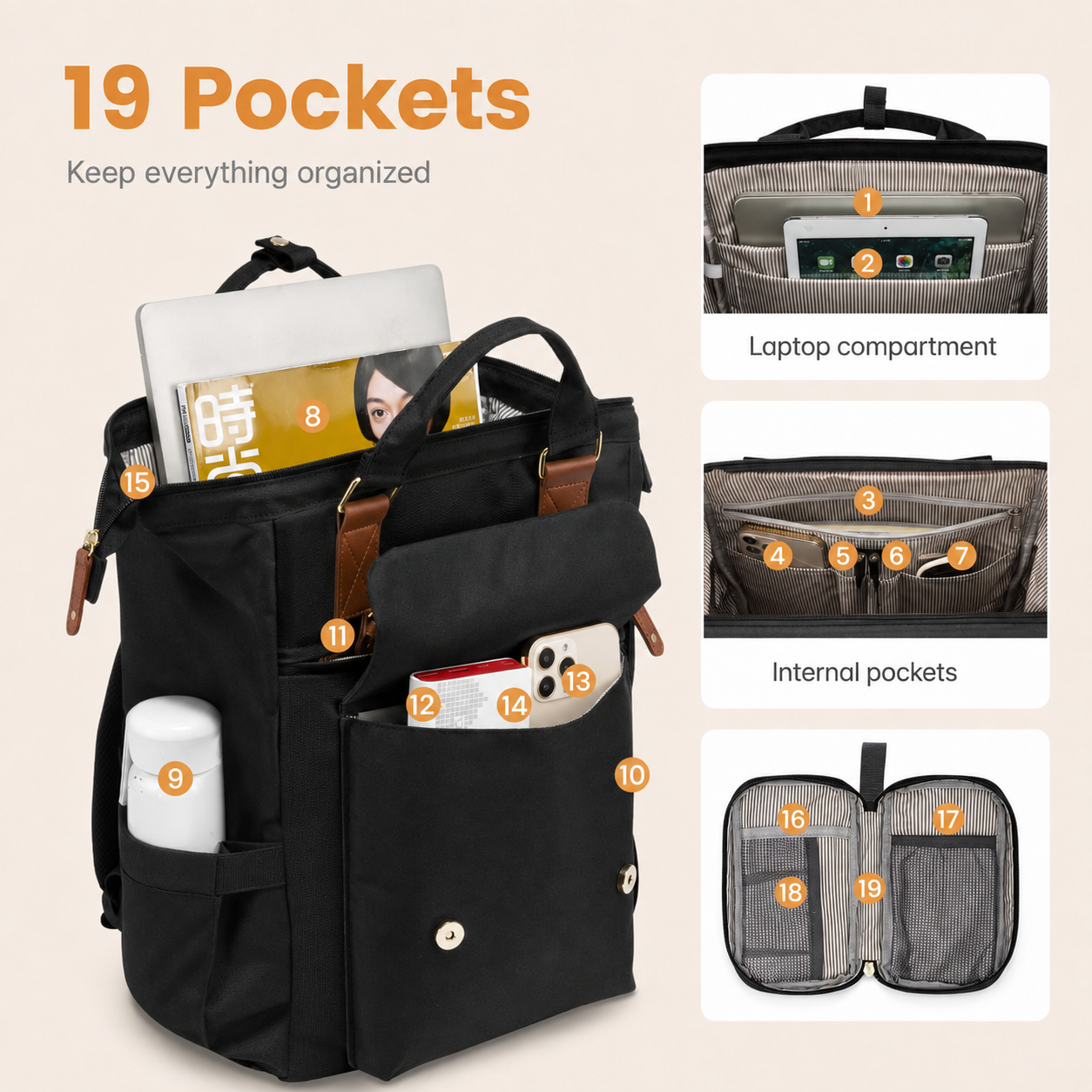 Women’s 15.6" Laptop Backpack – Premium Work, Travel & Everyday Organizer Bag