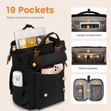 Women’s 15.6" Laptop Backpack – Premium Work, Travel & Everyday Organizer Bag