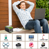 200W Portable Power Station, 148Wh Solar Generator - 40000mAh Battery Backup for Camping & Emergencies