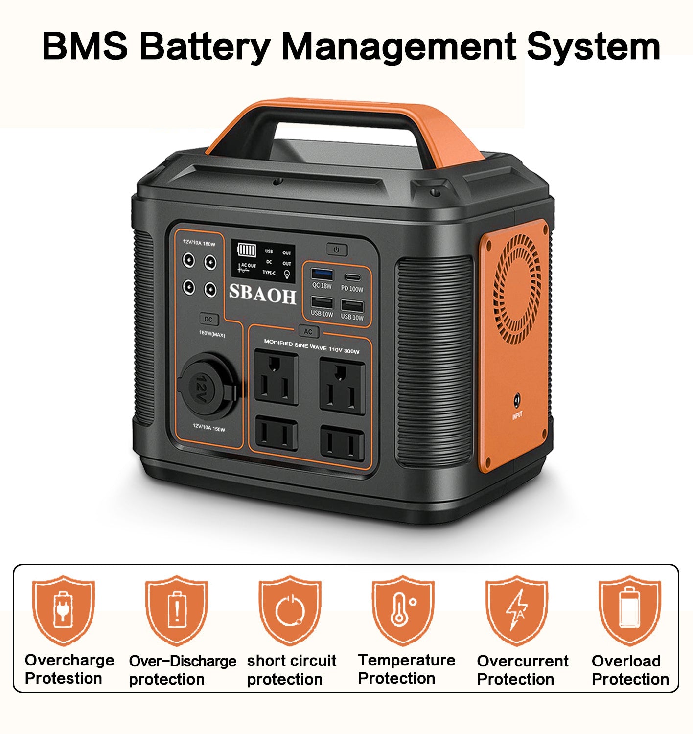 300W Portable Power Station, 296Wh Solar Generator (P302) - Lithium Battery Backup for Home & Outdoor Use