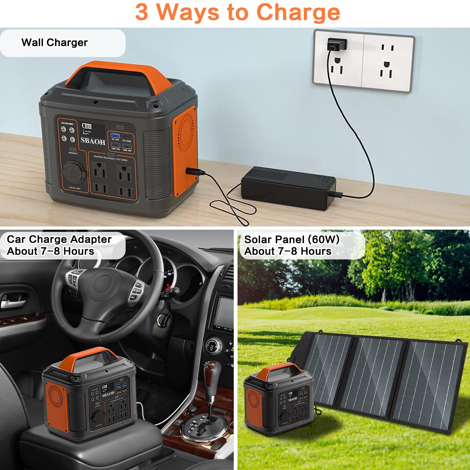 300W Portable Power Station, 296Wh Solar Generator (P302) - Lithium Battery Backup for Home & Outdoor Use