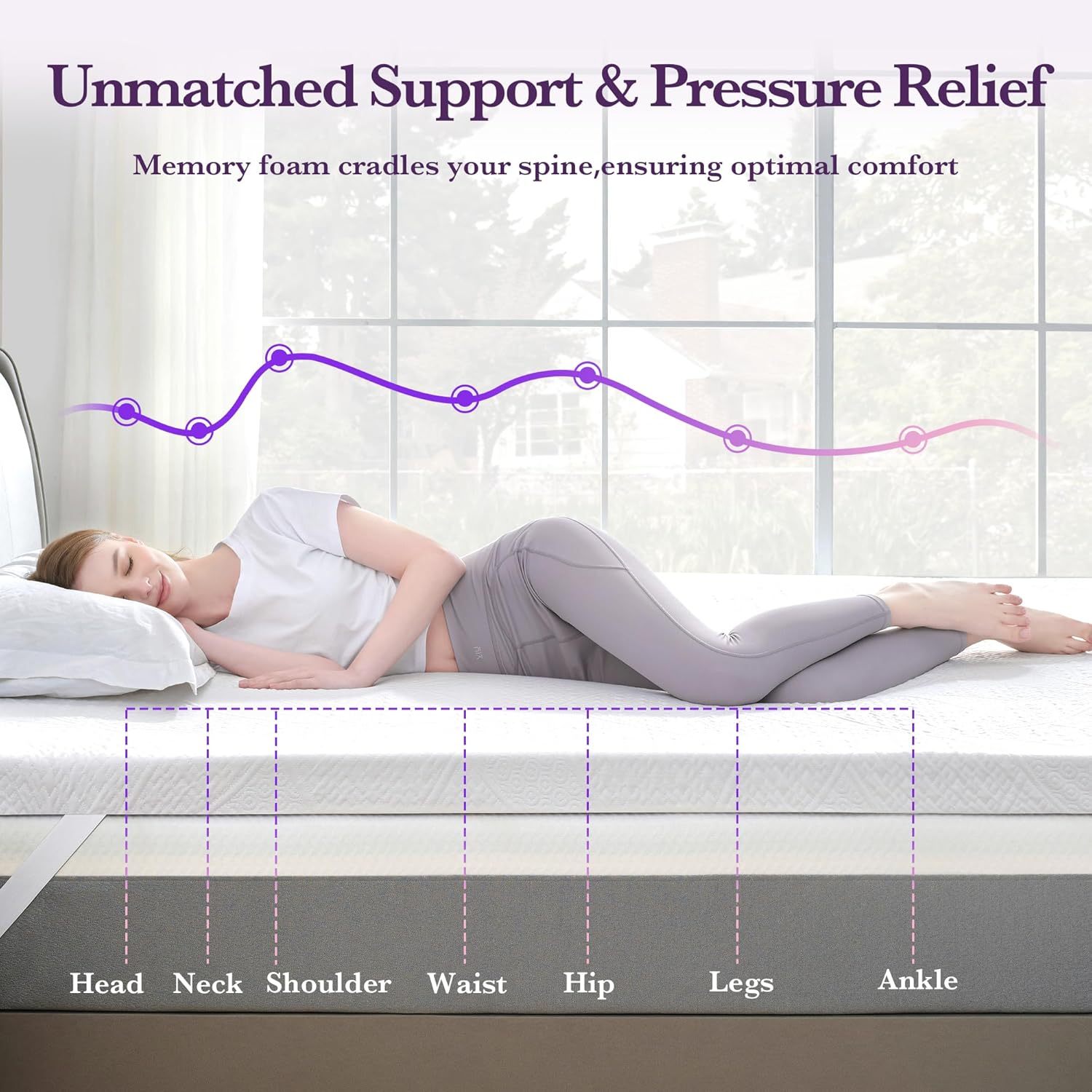 3-Inch Memory Sponge Mattress Topper – Twin Size, Ultra-Thin Comfort Layer with Non-Slip Base, Breathable for Various Scenarios