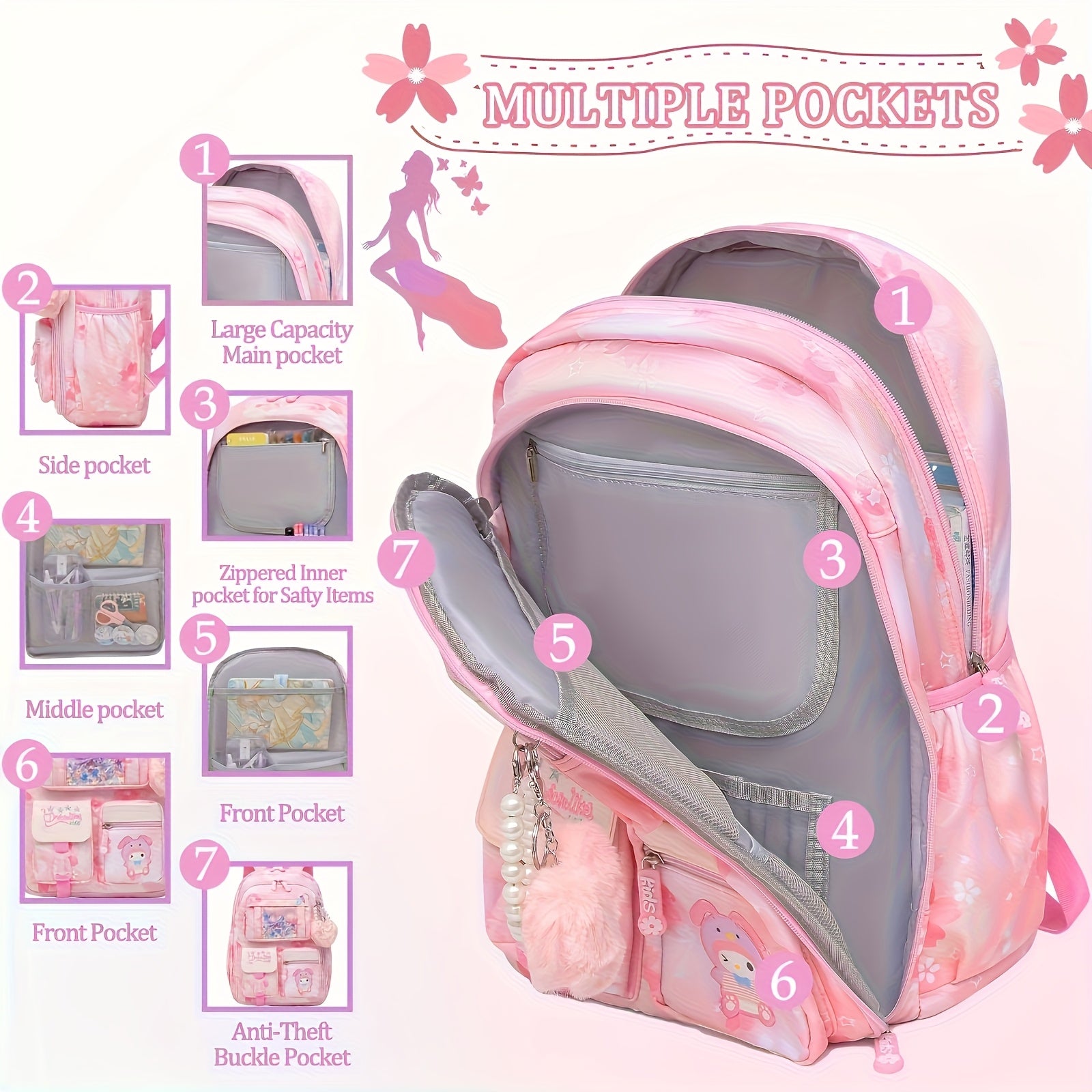 Sanrio Hello Kitty Girls Backpack & Duffel Bag Set – Pastel Pink Large-Capacity School Bag + Travel Luggage