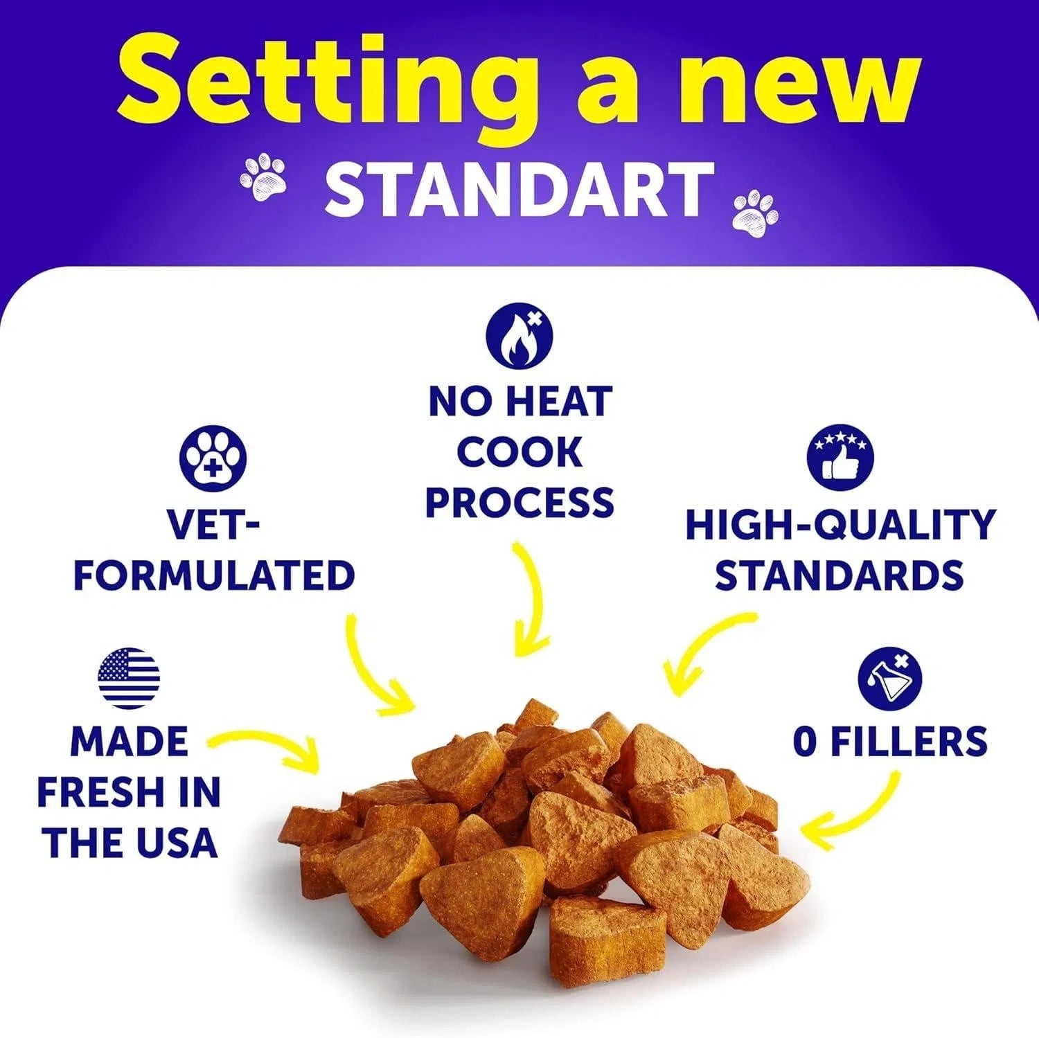 Dog Multivitamin Chews – 20-in-1 Vitamins with Glucosamine for Joint, Skin, Gut, Immunity & Mobility (120 Chews)