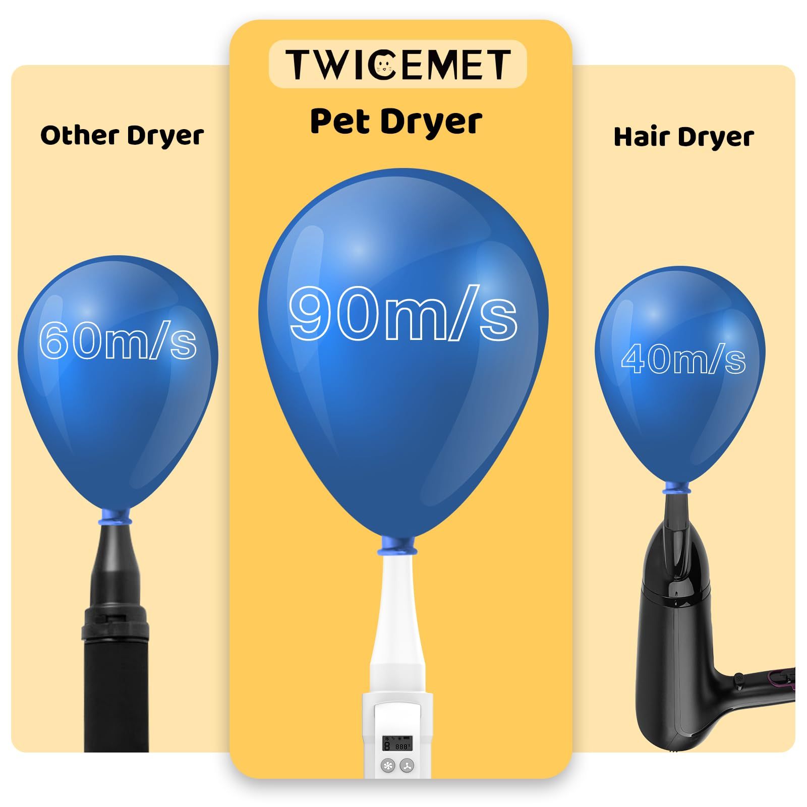 4-in-1 Smart Pet Hair Dryer – High-Speed 90m/s Negative Ion Grooming Dryer with Adjustable Wind Speed & Temperature for Dogs and Cats