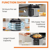 9-in-1 Electric Pressure Cooker – Multi-Functional Smart Pot with Rice, Steamer, Slow Cook & Yogurt Modes