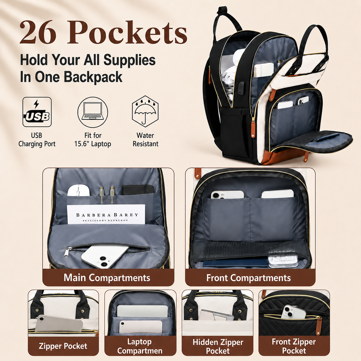 Women’s Premium Laptop Backpack 15.6” – USB Charging, Large Organizer Work & Travel Bag