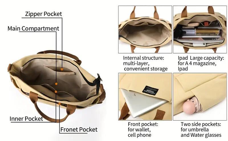 Women’s Retro Canvas Tote Bag – Multi-Pocket Shoulder & Crossbody Handbag for Daily Use