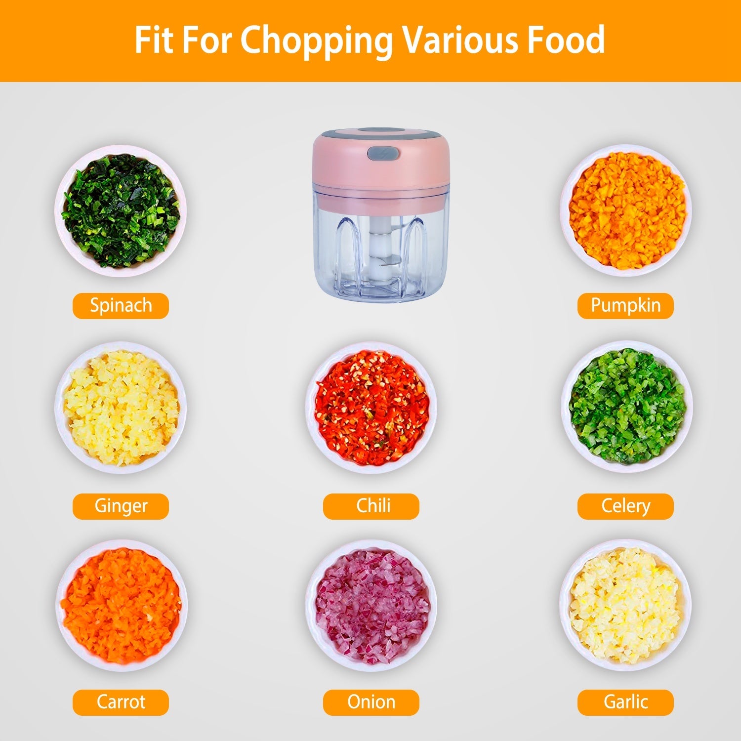 Mini Electric Garlic Chopper – 8.45 oz Cordless Food Chopper with USB Recharge & Stainless Steel Blades