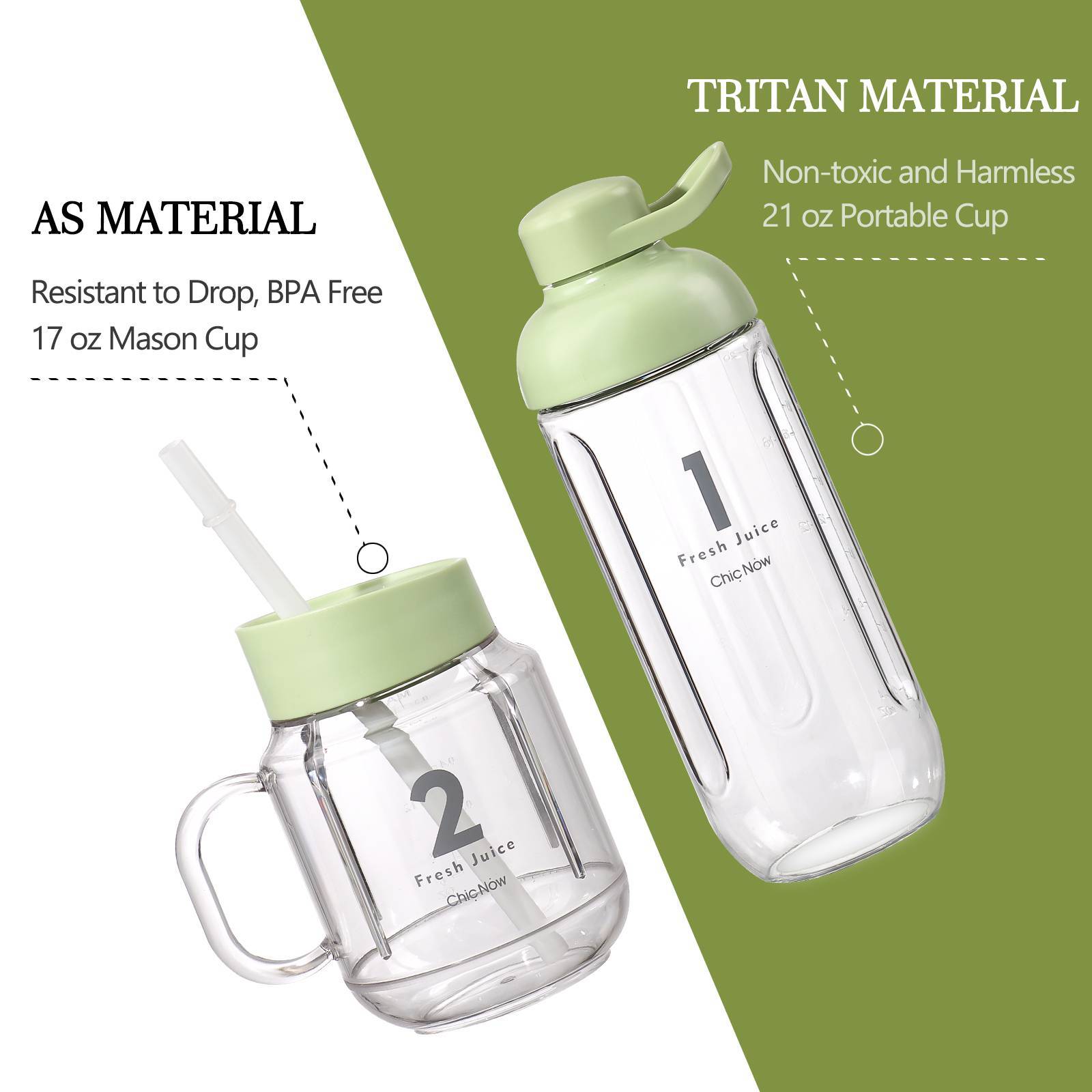 Personal Blender for Shakes & Smoothies 🍓 with 20.3oz Travel Cup & Lid – Portable & Powerful