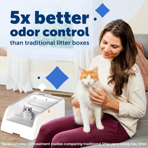 Smart Cat Litter Box with Wide Opening – Automatic Deodorizing, Self-Cleaning & Spacious Design for Multiple Cats