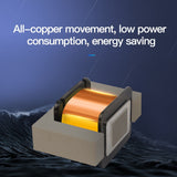 USB Mini Air Pump – 1.5W QC Silent Aquarium Oxygen Pump, Energy-Efficient Aerator for Fish Tanks & Ponds