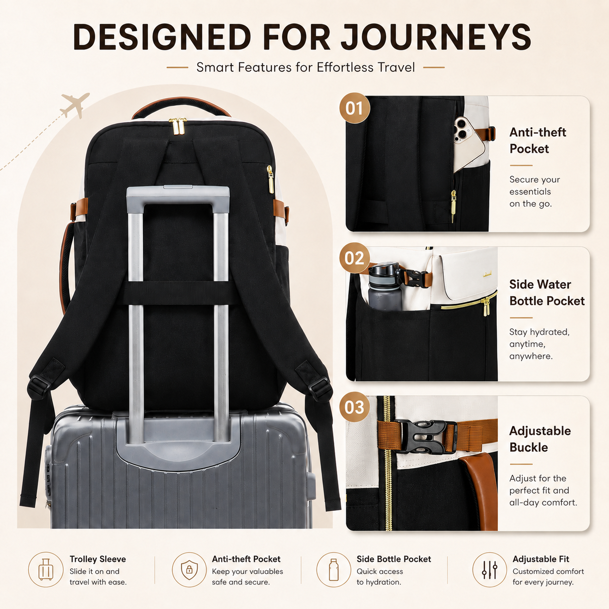 40L Carry-On Travel Backpack with Laptop Compartment & Packing Cubes