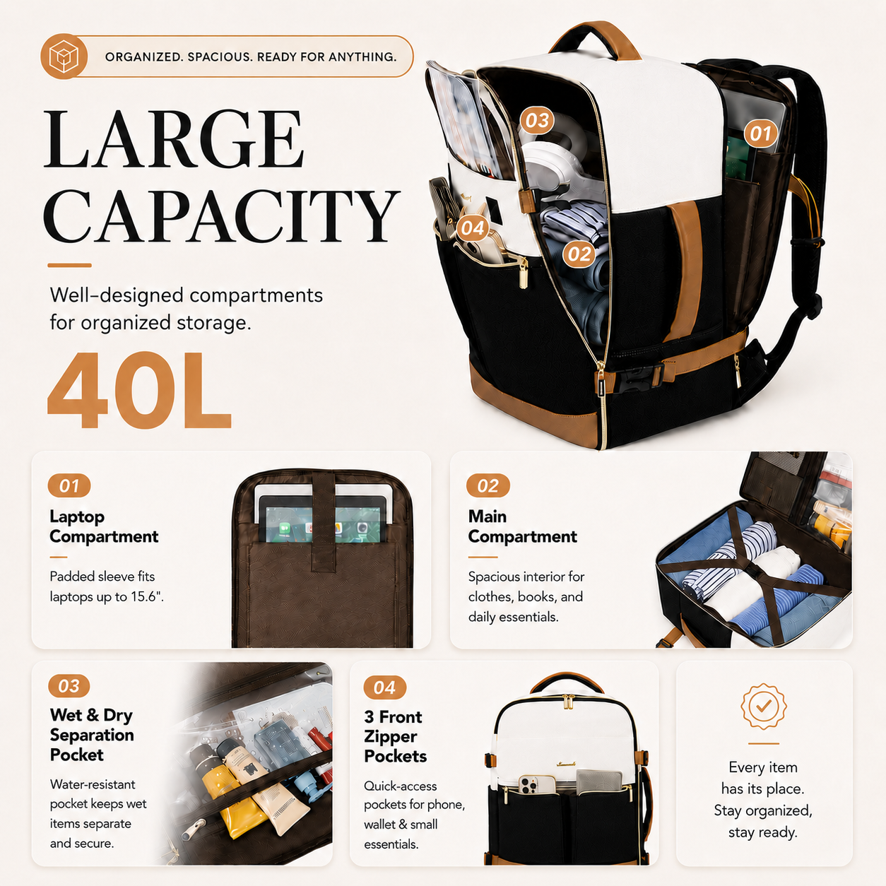 40L Carry-On Travel Backpack with Laptop Compartment & Packing Cubes