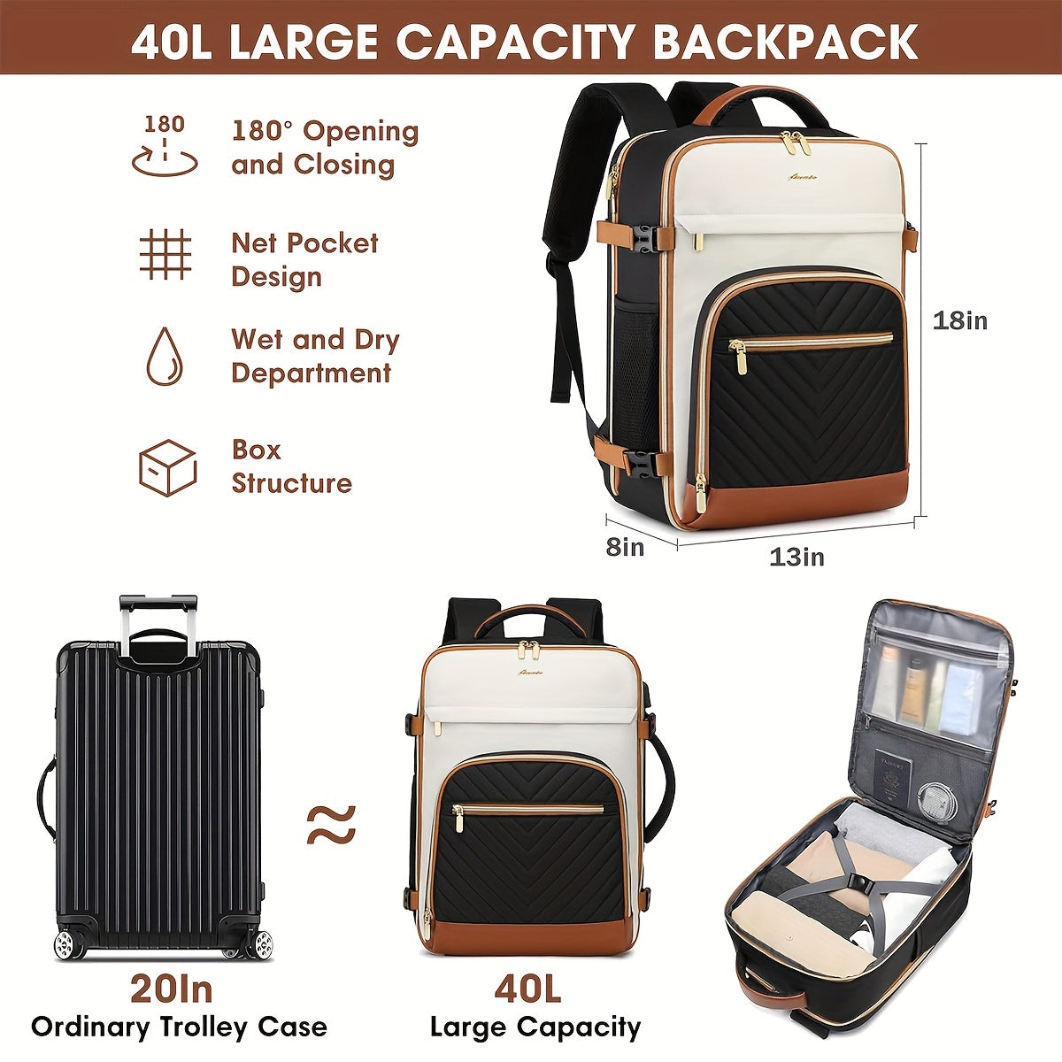 Large Carry-On Travel Backpack – TSA/Personal-Item Compatible, Fits 17″ Laptop, USB Port & 3 Packing Cubes 🧳