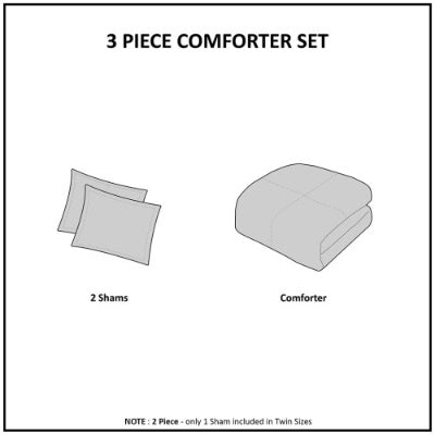 3M Scotchgard Down Alternative All-Season Comforter Set – Hypoallergenic, Moisture-Wicking Microfiber with Comforter & Shams