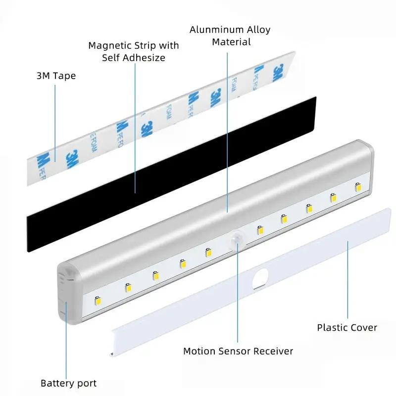 Elegant LED Night Light for Cozy Bedrooms
