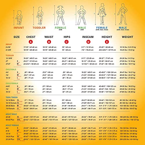 Blue Power Ranger Costume for Kids – Official Dino Fury Muscle Padded Suit with Mask ⚡💙