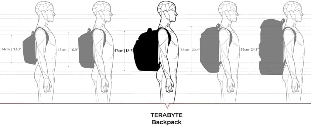Swissdigital Design TSA Business Laptop Backpack – USB Charging RFID Travel Bag for Men