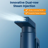 GY168 Dual-Row Steam Handheld Garment Steamer 180ML Tank Portable Clothes Steamer with Fast Heat Technology