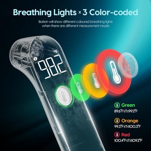 Infrared Forehead Thermometer for Adults & Kids – Non-Contact Digital Temperature Scanner with LED Display