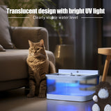 Automatic Pet Water Dispenser for Dogs & Cats – Fresh Flowing Water Fountain
