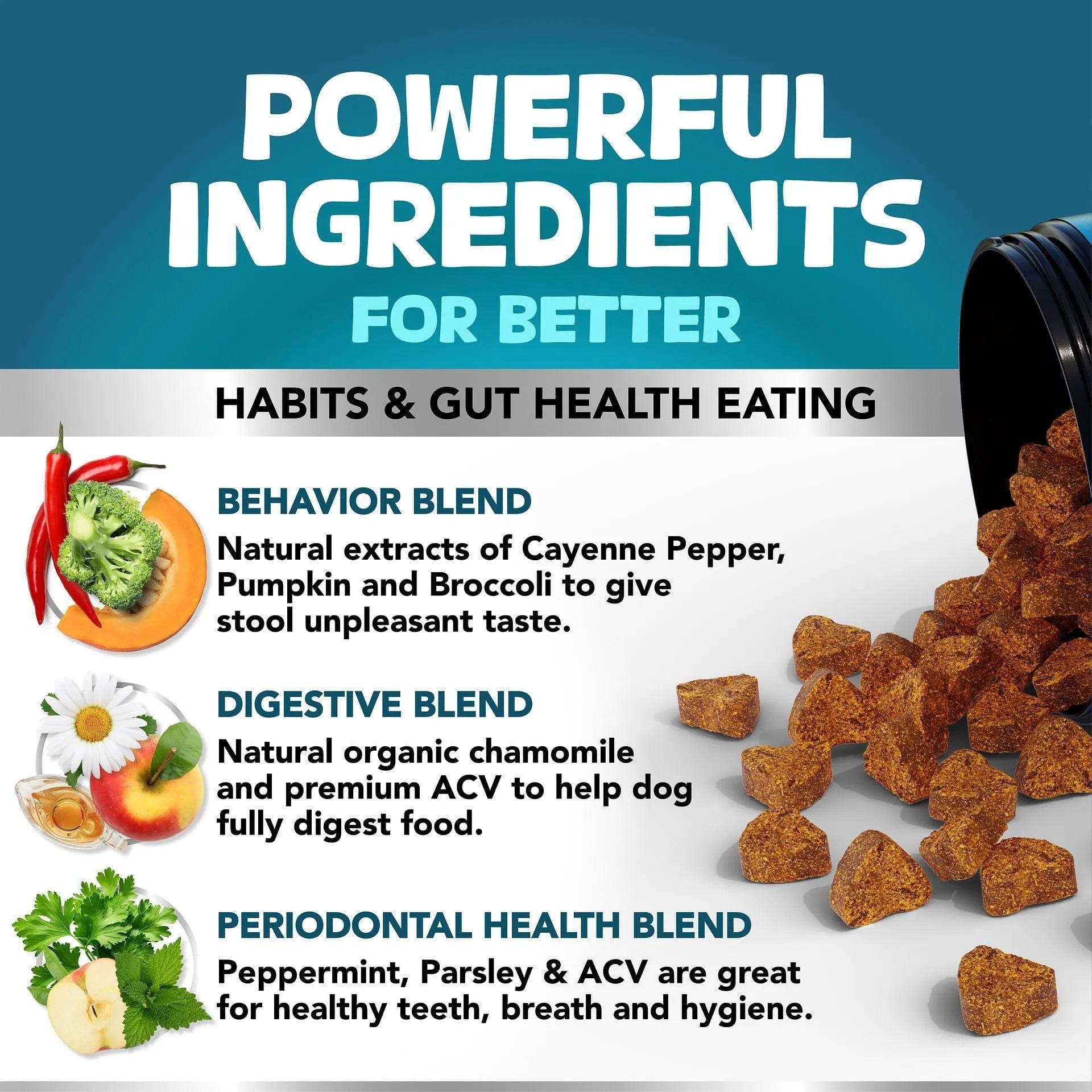No Poo Chews for Dogs – Stop Poop Eating Behavior with Probiotics, Digestive Enzymes & Bad Breath Support