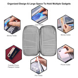 Travel Passport Wallet & Document Organizer 🛂 12-Cell Waterproof ID, Card & Ticket Holder with Zipper Case