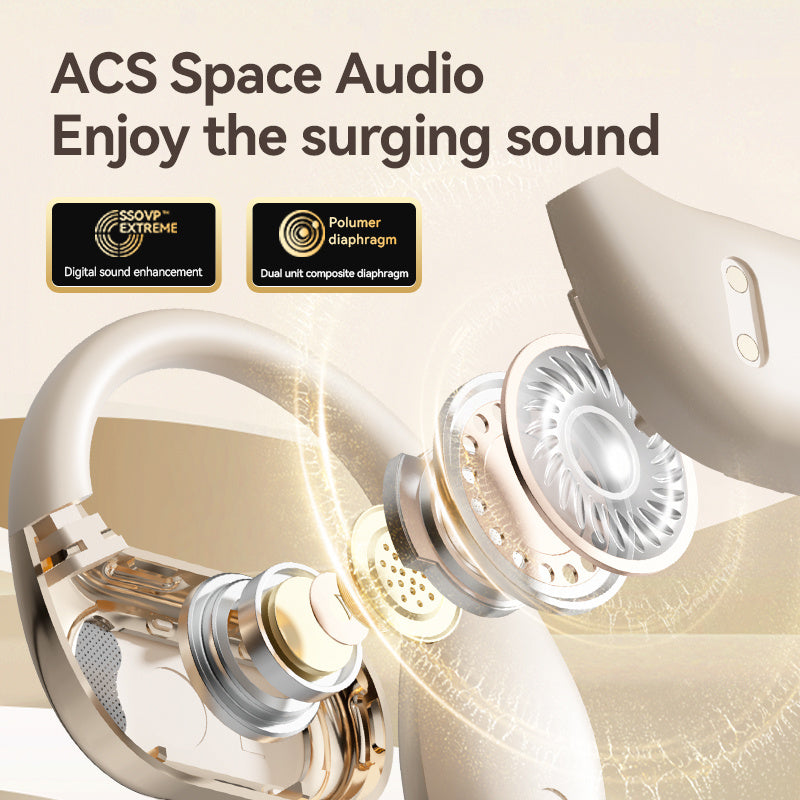 Lightweight Open-Ear Wireless Earphones with Noise Cancelling
