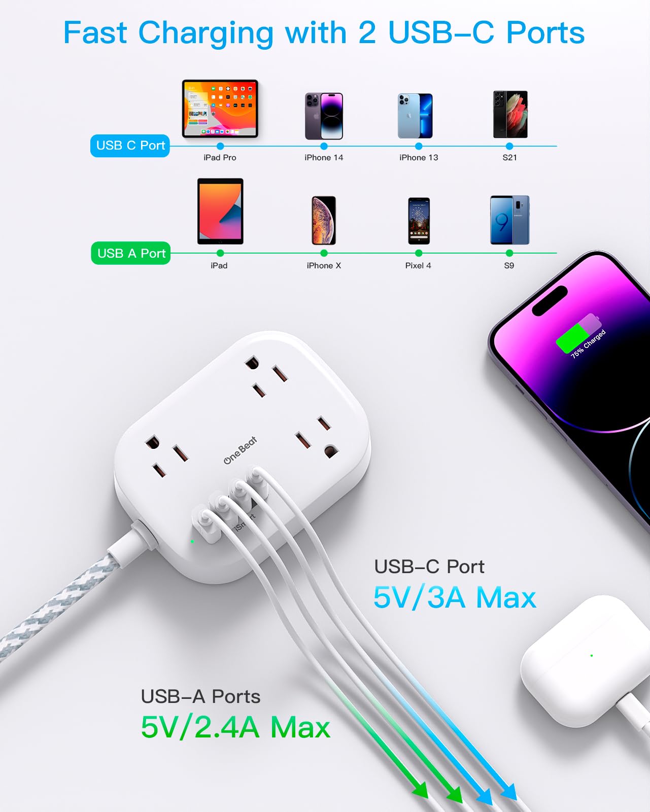 One Beat Cruise Power Strip with USB-C – Flat Plug Extension Cord, 3 Outlets & 4 USB Ports (2025)