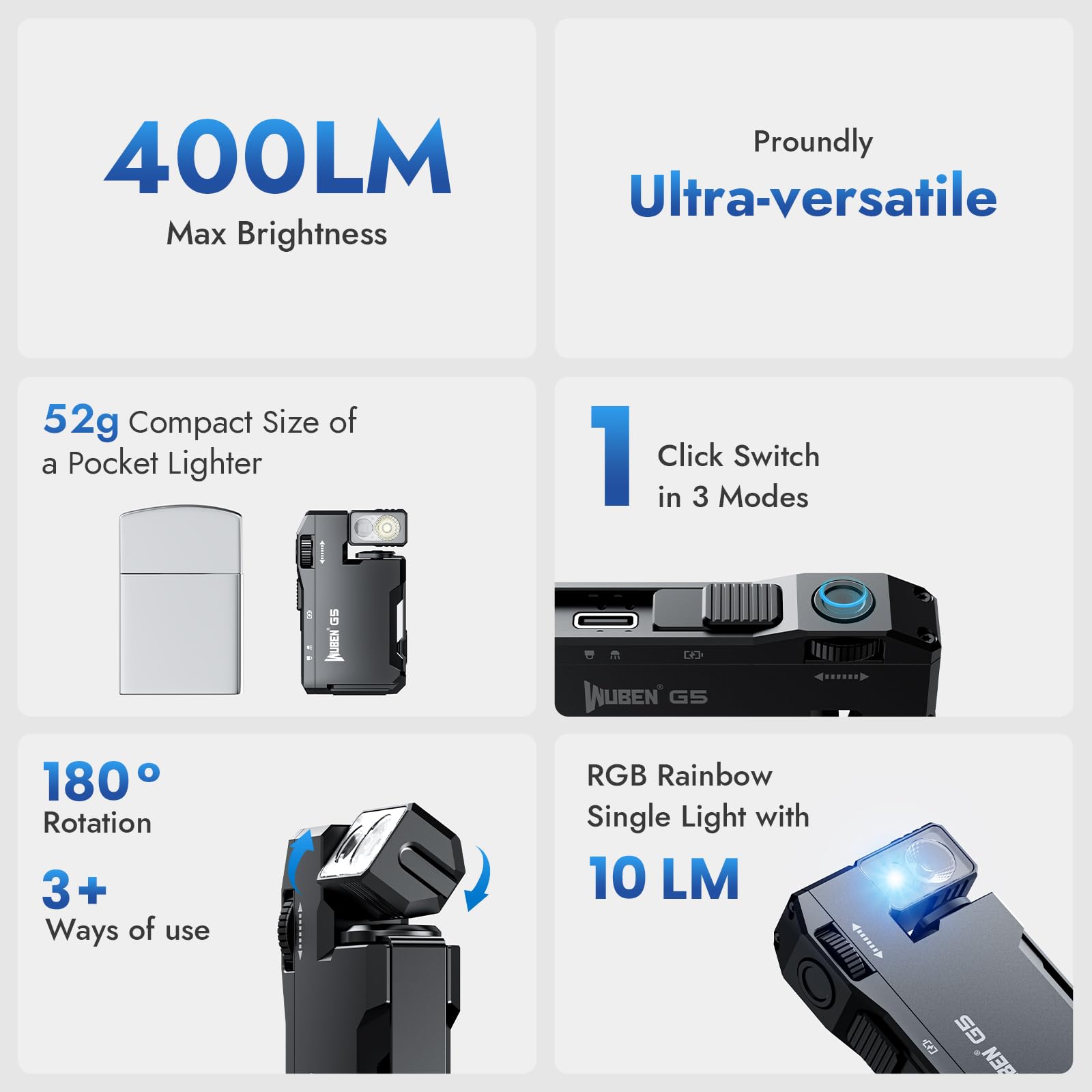 Rechargeable Mini EDC Flashlight 400 Lumens – Magnetic LED Pocket Torch with RGB Light, USB-C Charging & 180° Rotatable Head