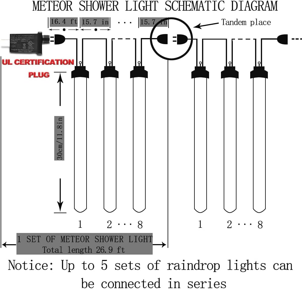 Red LED Meteor Shower Lights – 192 LEDs, 8 Tubes, Waterproof Cascading Icicle Lights for Halloween & Christmas