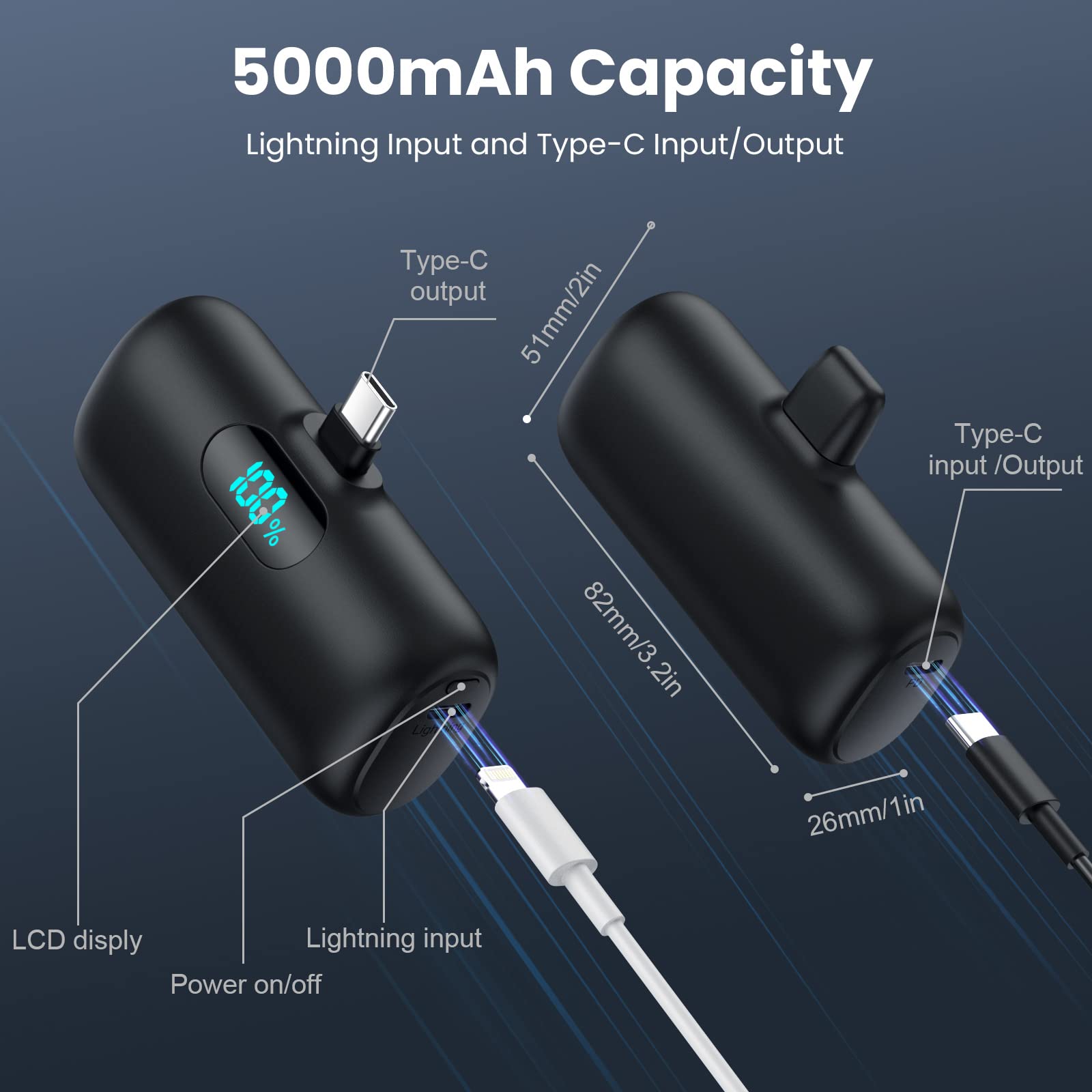 Mini 5000mAh USB-C Portable Charger with 20W Fast Charging – Ultra Compact Lipstick Size Power Bank for iPhone & Android