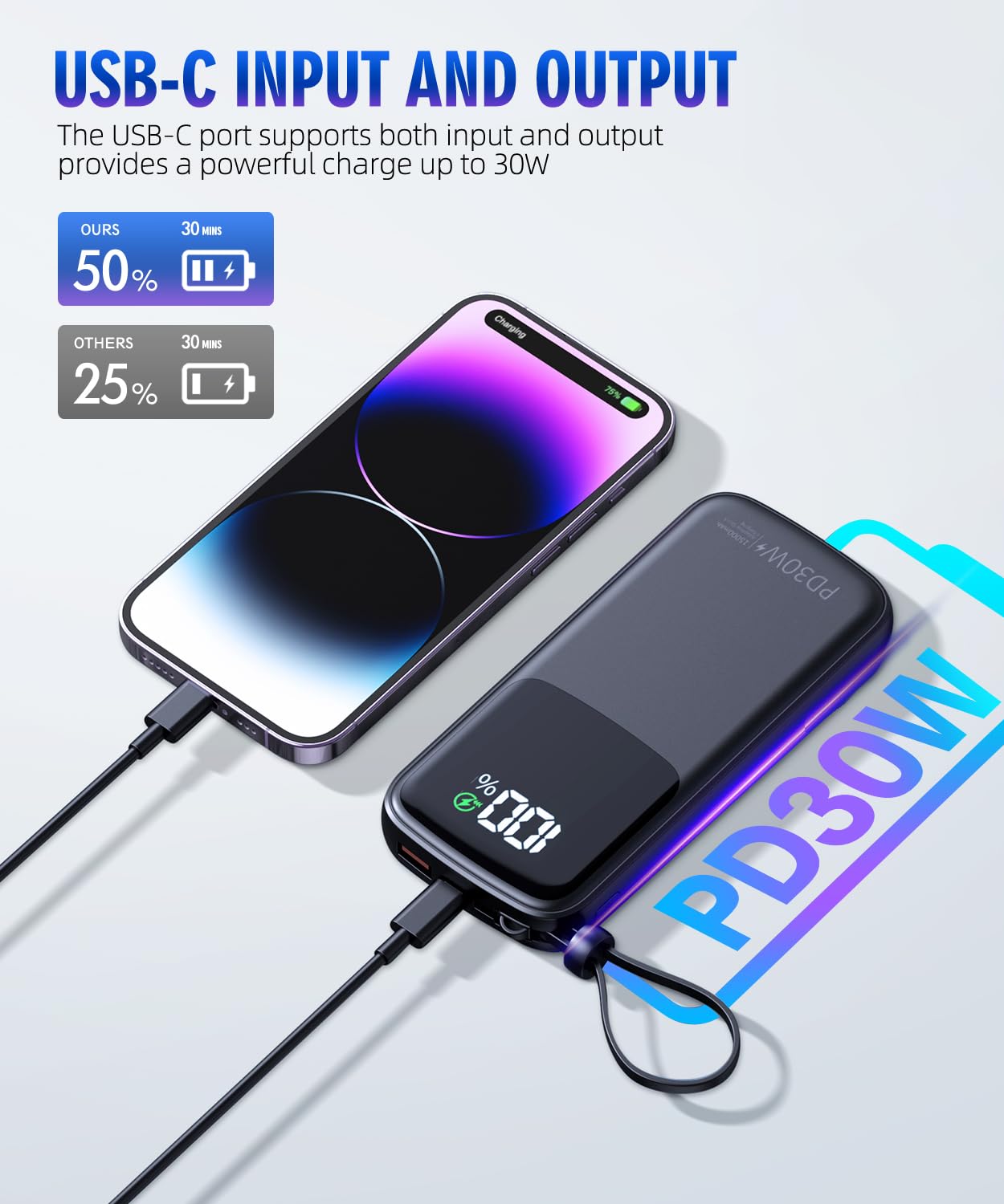 15000mAh Portable Power Bank with Built-in Cables & Wall Plug – 30W Fast Charging Travel Battery Pack for iPhone, Samsung & USB-C Devices (Black)