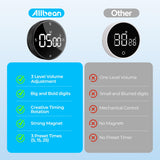 ALLBEAN Magnetic Kitchen Timer with Rotating Dial, Loud Alarm & Large LED Display – Black