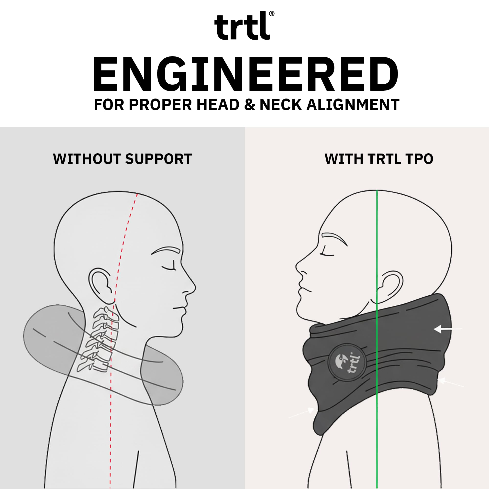 Ergonomic Travel Neck Pillow for Airplanes – Lightweight Neck Support Pillow with Patented Head Support System
