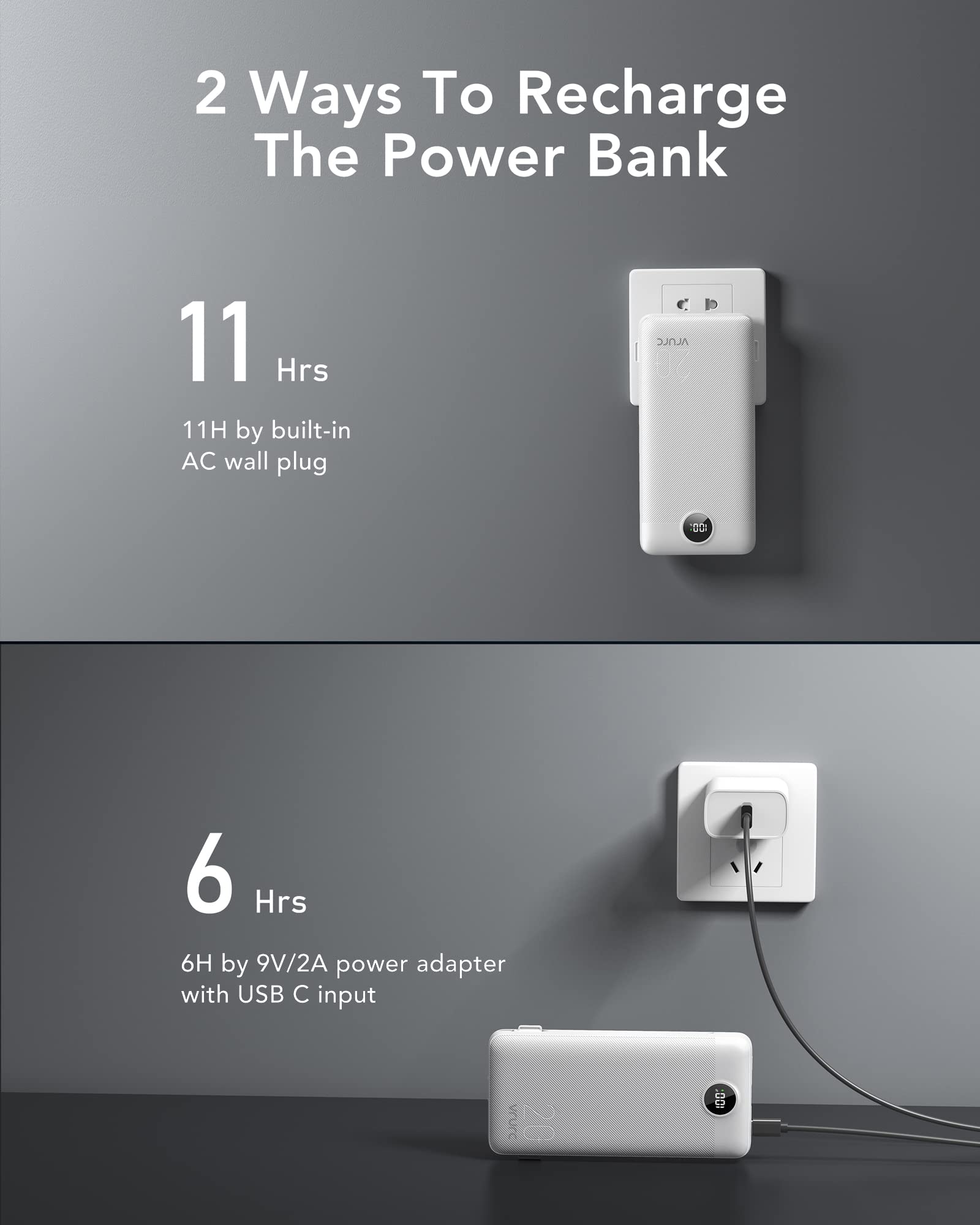 20000mAh Power Bank with Built-in AC Wall Plug & Cables – 22.5W Fast Charging Portable Charger with LED Display for iPhone, Samsung & USB Devices