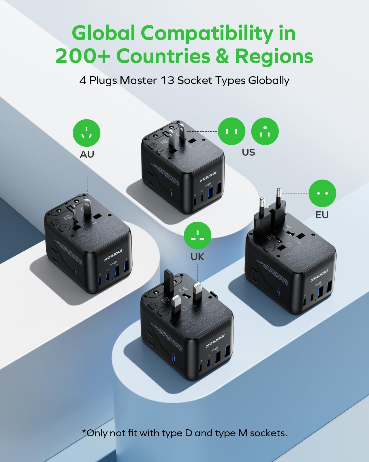 MOMAX Mini 7-in-1 Universal Travel Adapter GaN 70W – Dual AC, 3×USB-C PD & 2×USB-A Fast Charger (Black)