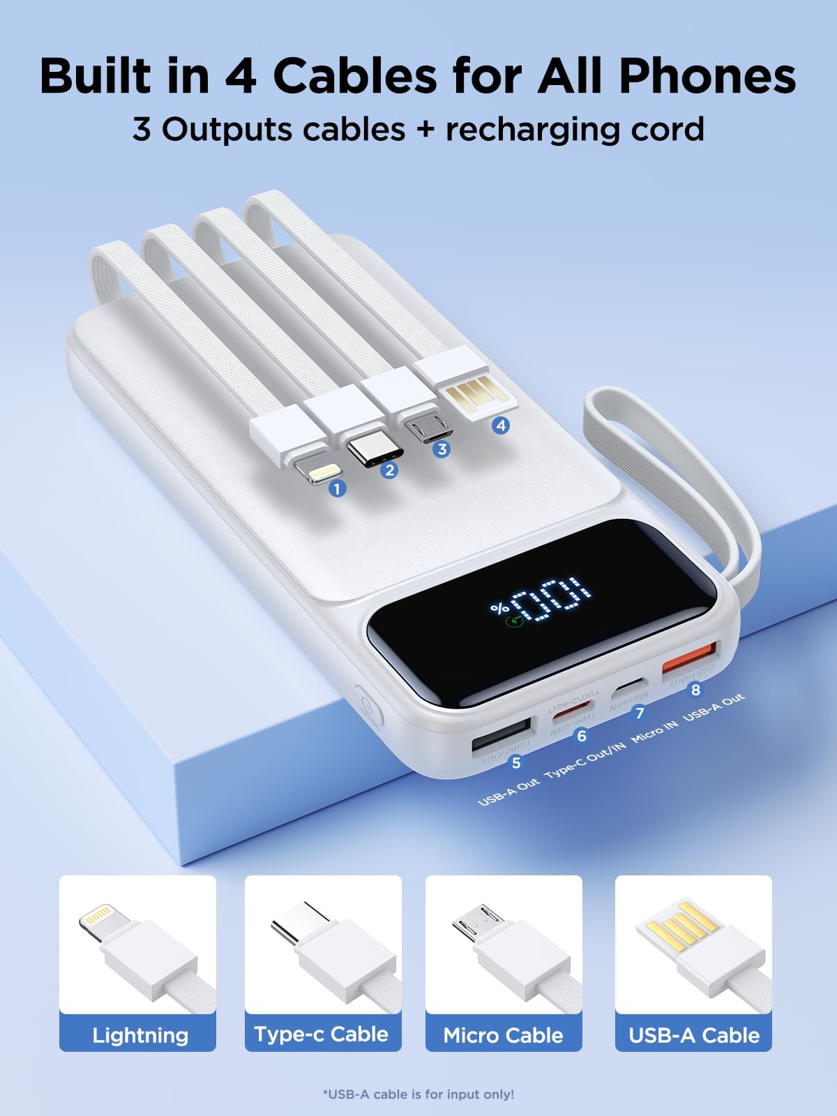 10000mAh Portable Power Bank with Built-in Cables – 22.5W PD Fast Charging, Slim 6-Output Battery Pack with LED Display (White)