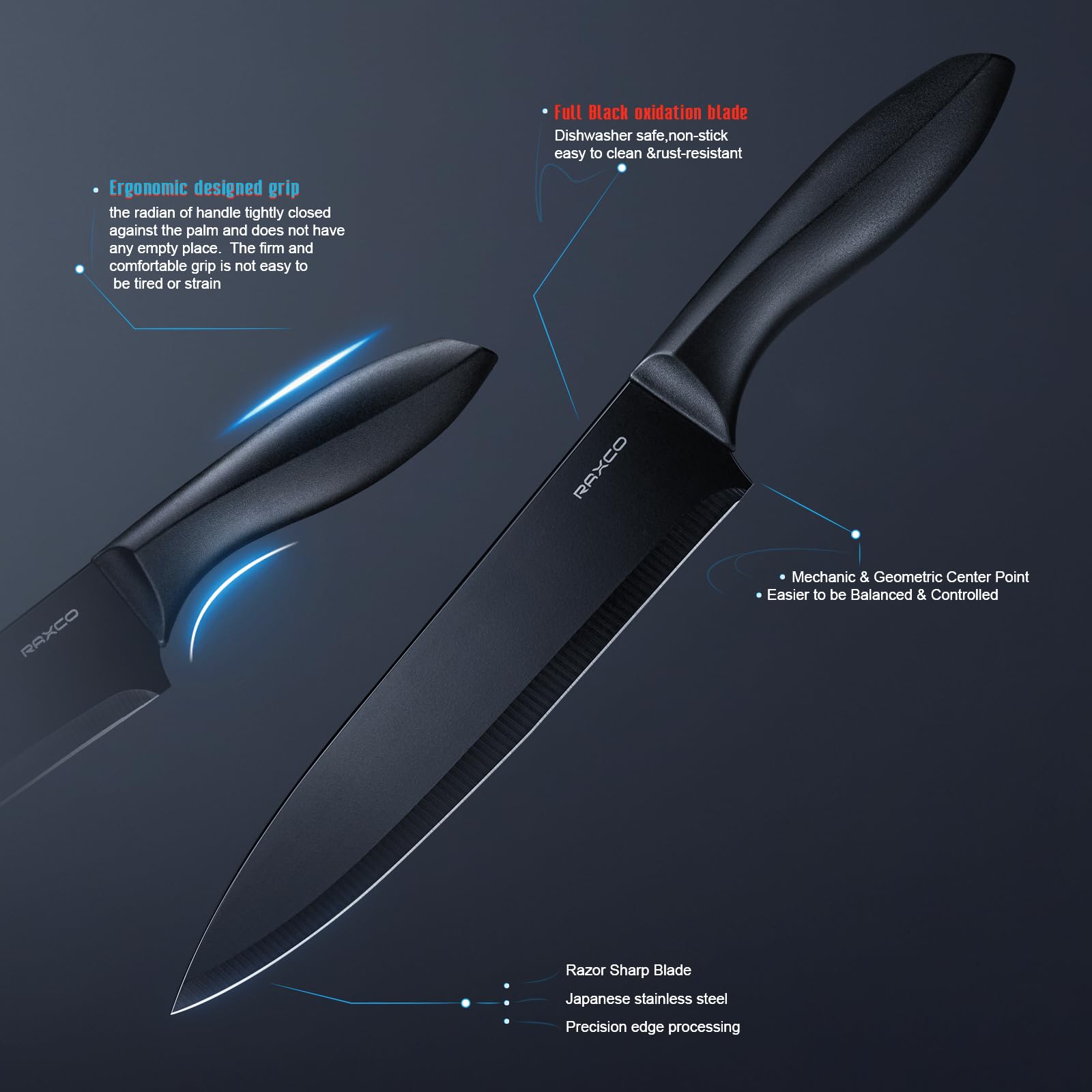 Complete Black Kitchen Utensil Set with Knives, Cutting Board & Silicone Tools – All-in-One Cooking Kit
