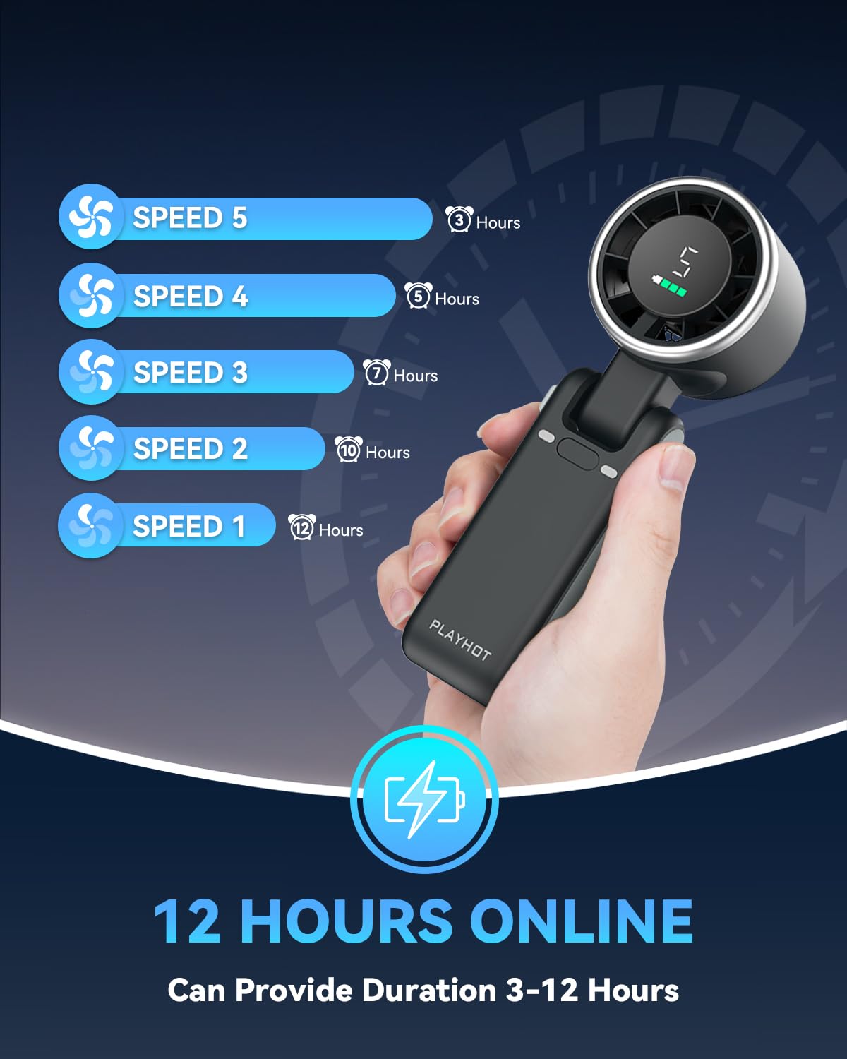 Portable Turbo Handheld Fan – High-Speed Rechargeable Cooling Fan with 5 Wind Speeds & Foldable Design